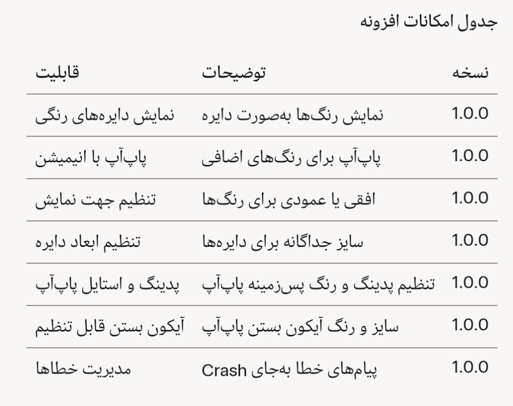 افزونه ویژگی رنگ باران ( attribute ) برای المنتور - ۱۴۰۴